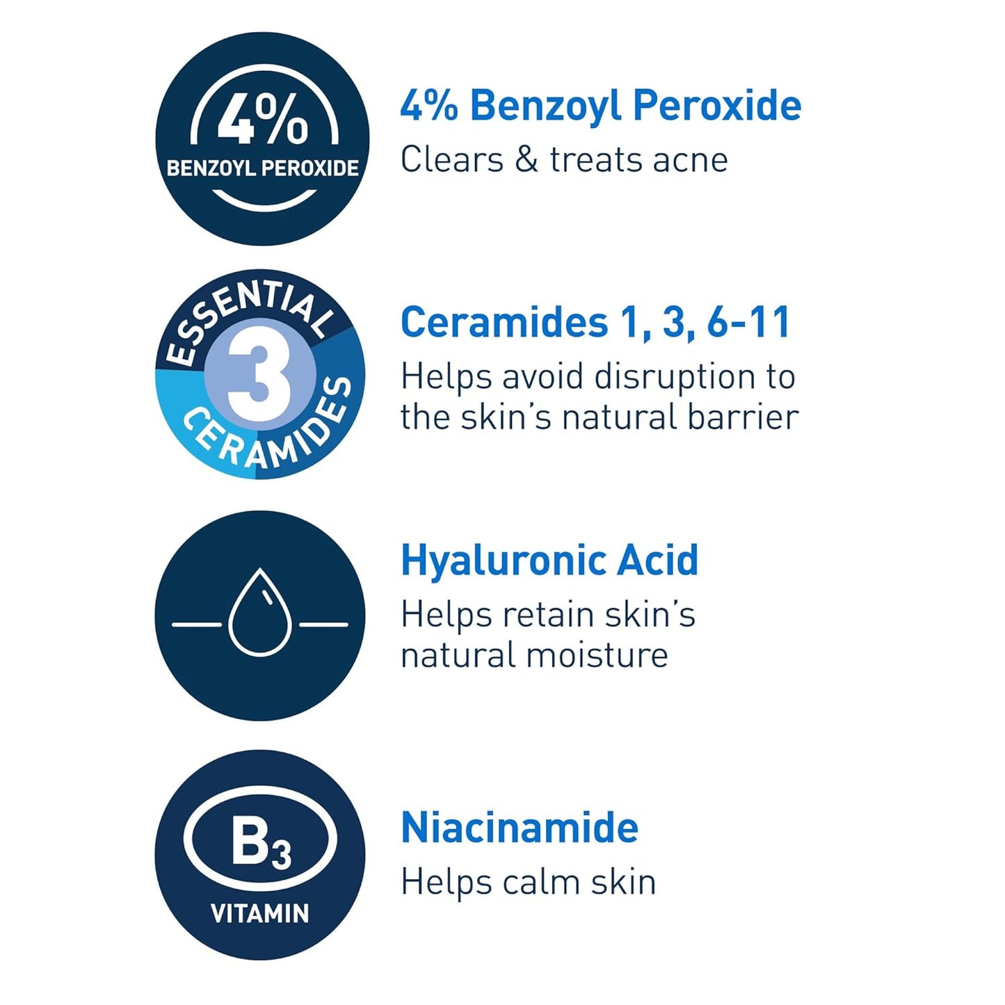 CeraVe Acne Foaming Cream Cleanser