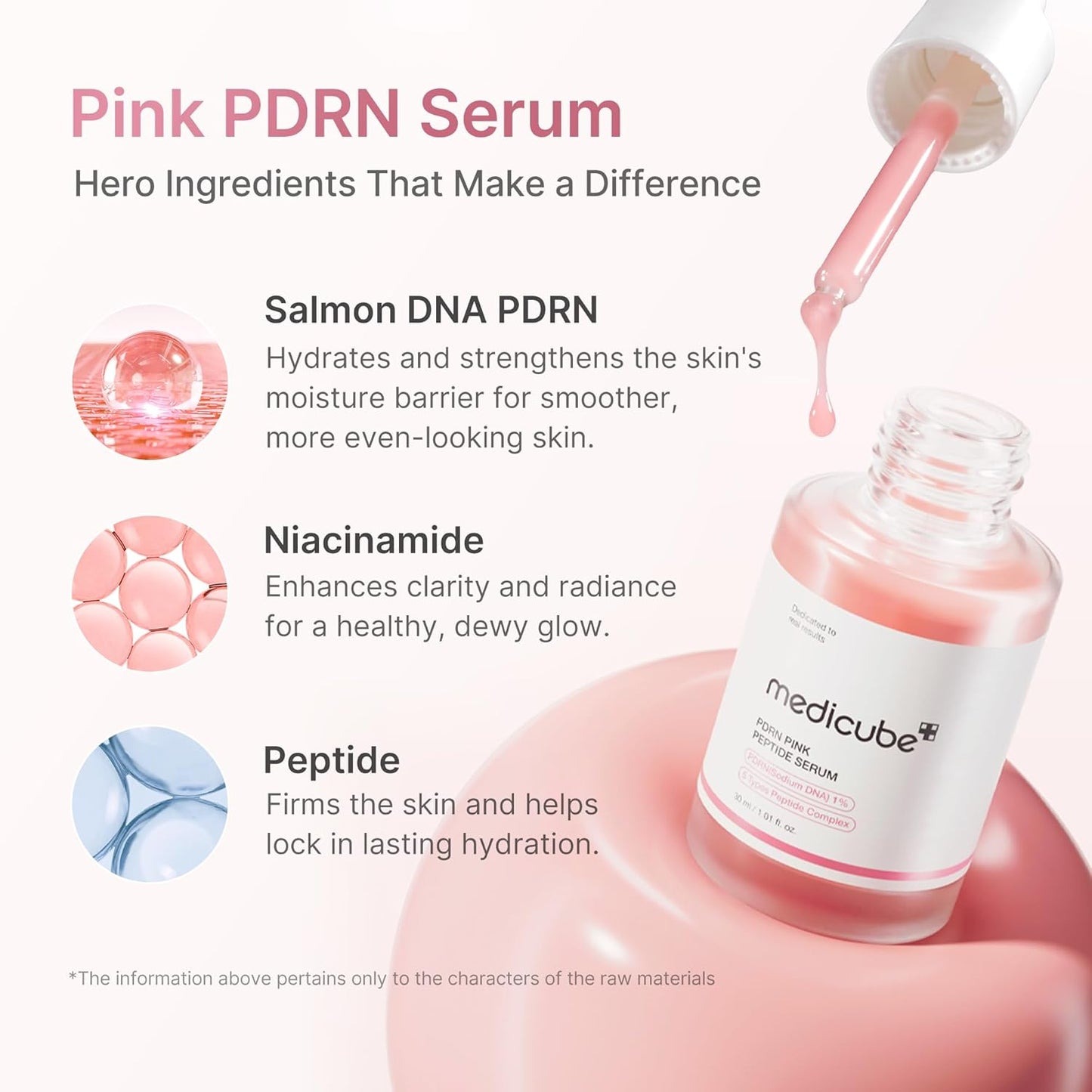 Medicube pdrn pink peptide serum