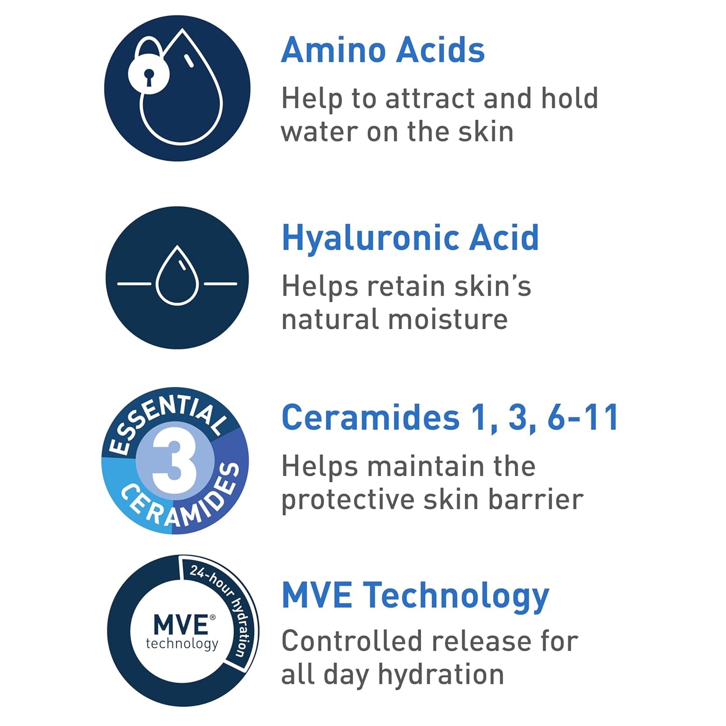 CeraVe Hydrating Cream-to-Foam Cleanser
