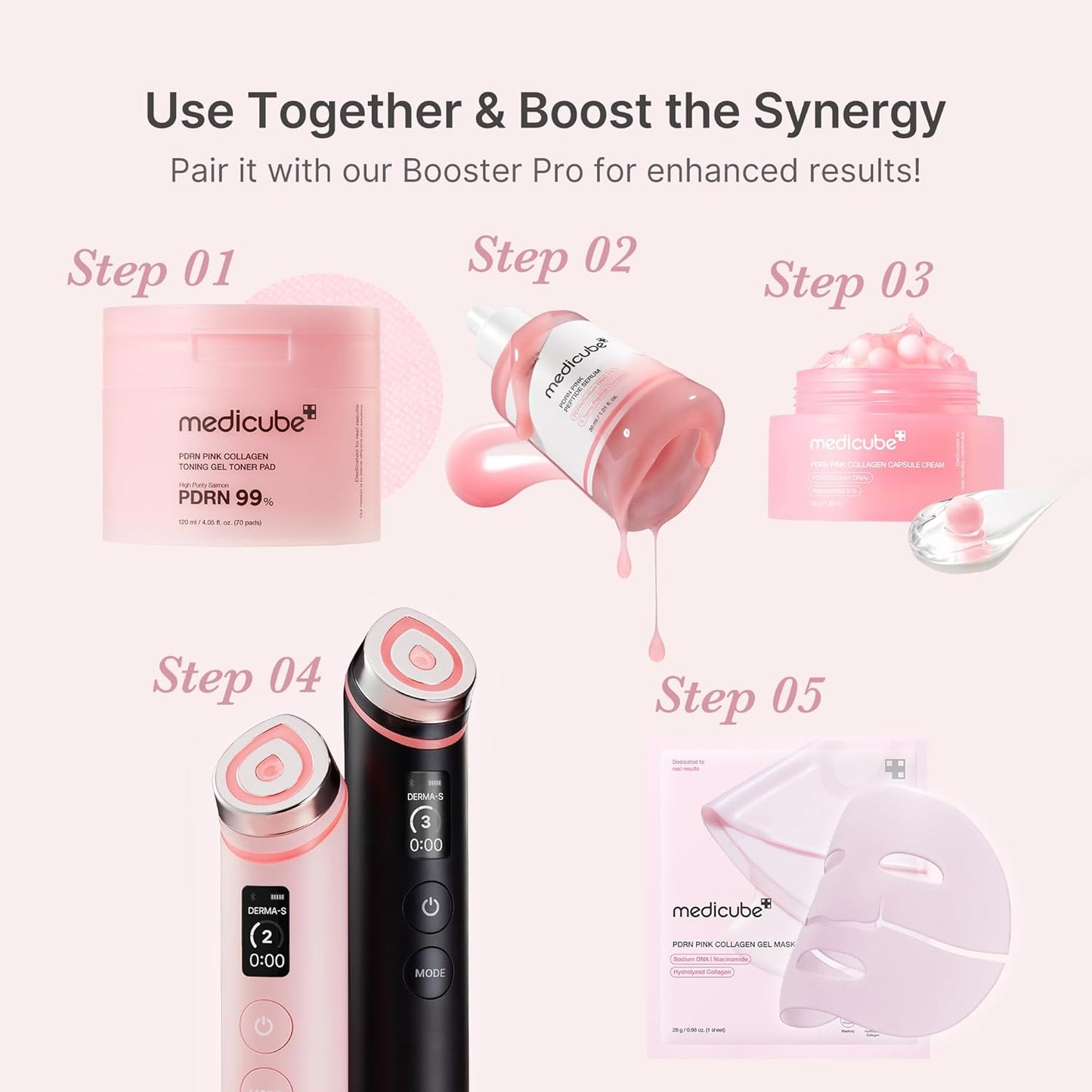 Medicube pdrn pink peptide serum
