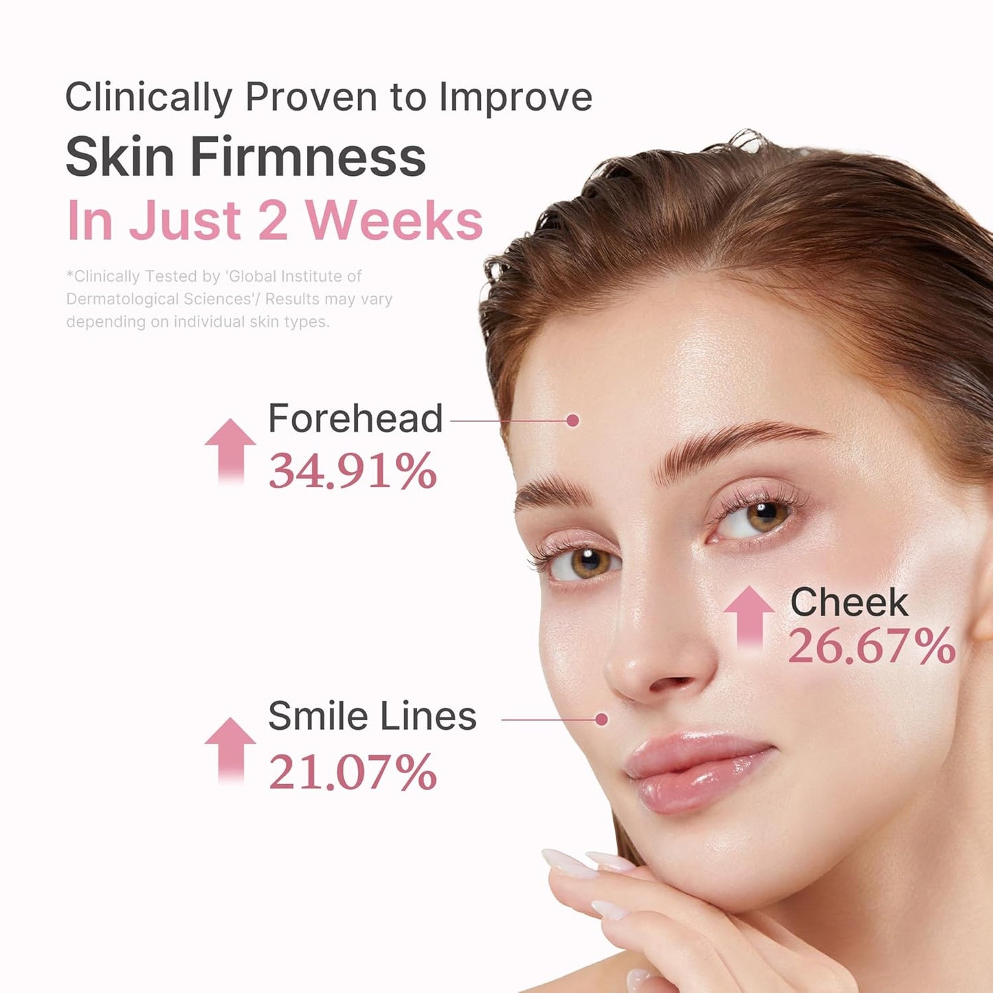 Medicube pdrn pink peptide serum