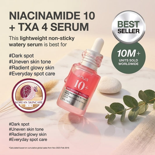 Anua Niacinamide 10 + TXA 4 Serum