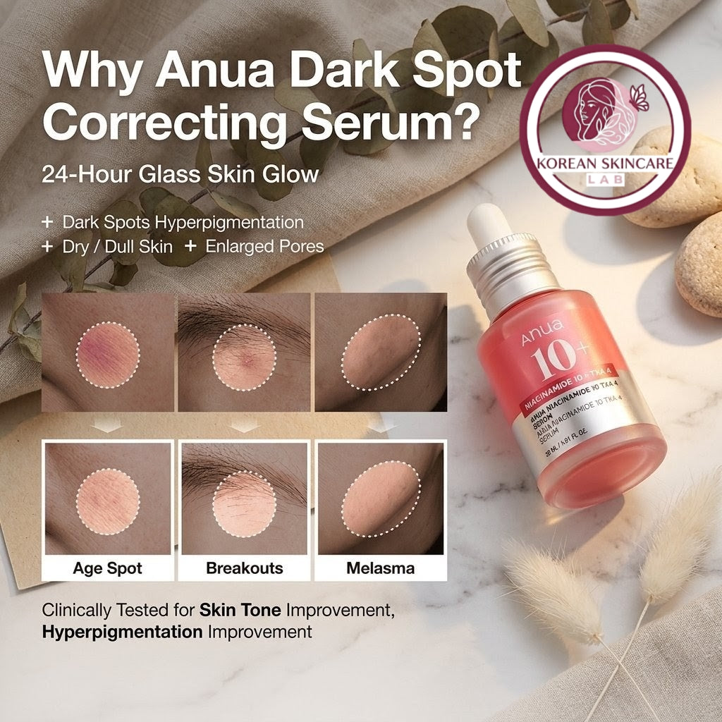 Anua Niacinamide 10 + TXA 4 Serum