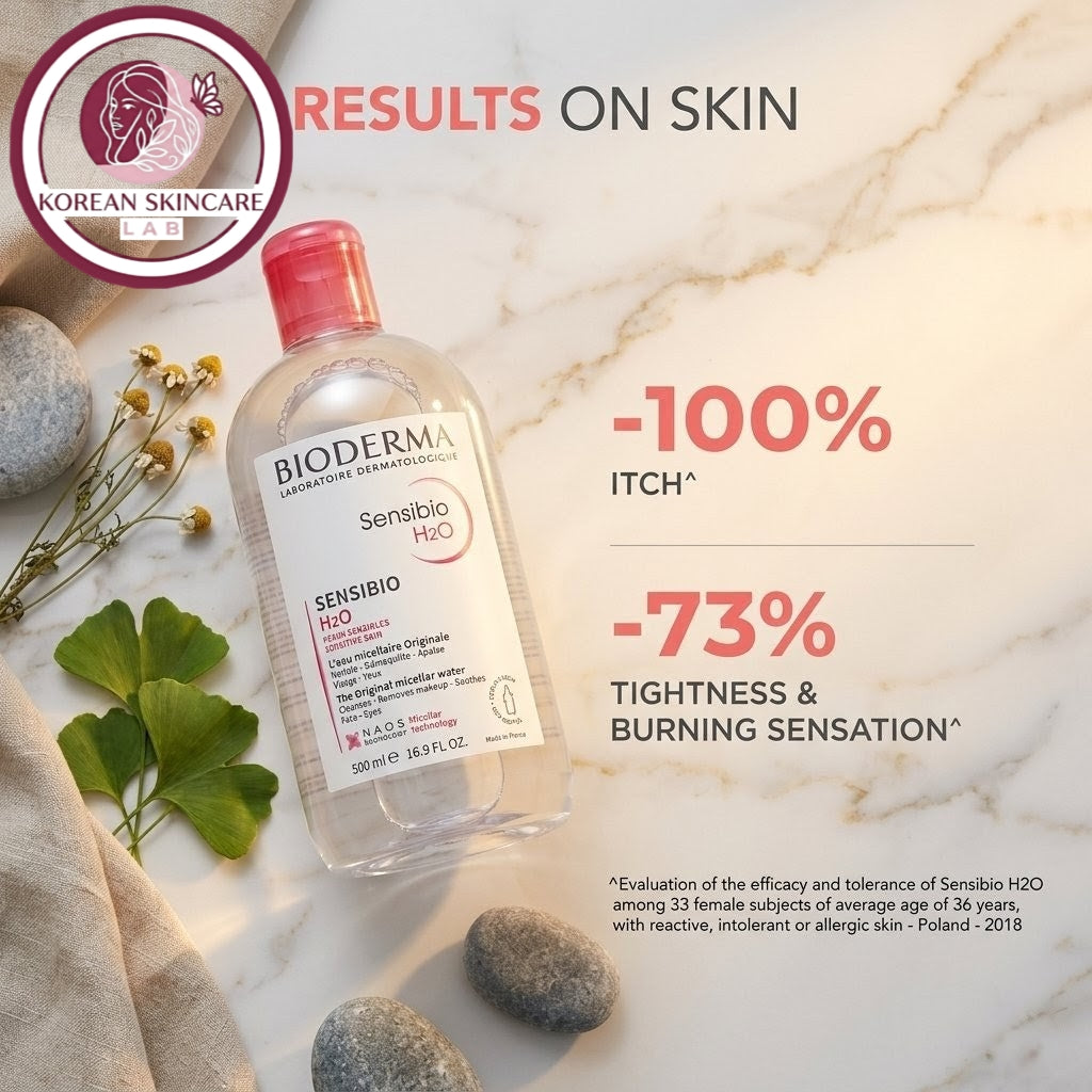 Bioderma Sensibio H2O Micellar Water