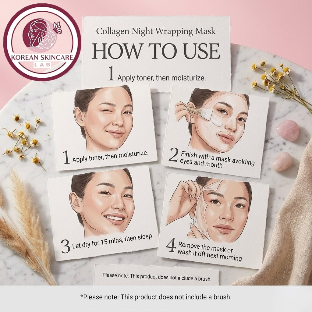 Medicube Collagen Night Wrapping Mask