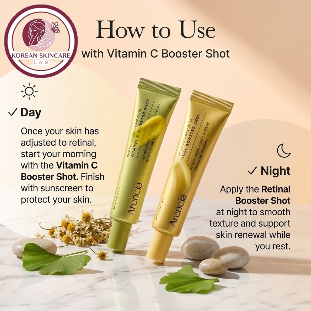 Arencia Retinal Booster Shot