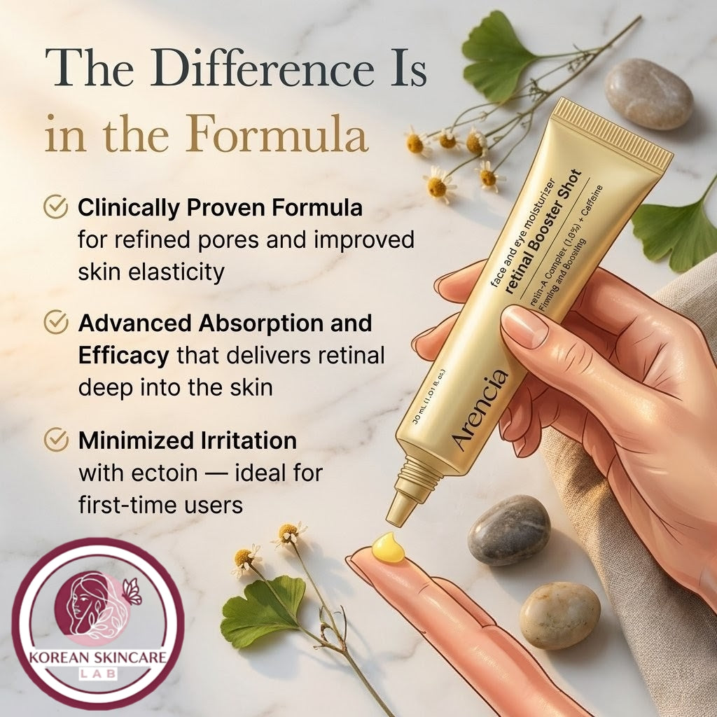 Arencia Retinal Booster Shot