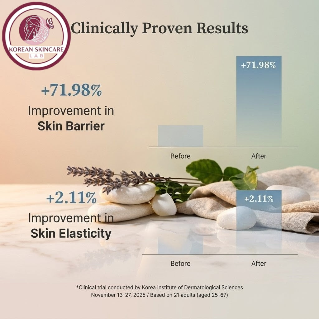 Dr.Althea 147 Barrier Cream